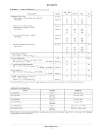 MC14067BCPG Datasheet Page 4