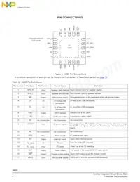 MC34825EPR2 Datasheet Page 4