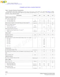 MC34825EPR2 Datasheet Page 10