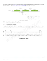 MC34CM3120EPR2 Datasheet Page 14