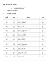 MC34CM3120EPR2 Datasheet Page 17