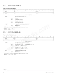 MC34CM3120EPR2 Datasheet Page 19