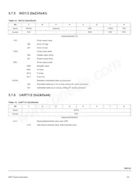 MC34CM3120EPR2 Datasheet Page 20