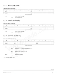 MC34CM3120EPR2 Datasheet Pagina 22