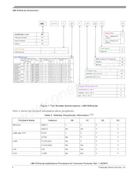 MCIMX6G3DVK05AA數據表 頁面 4