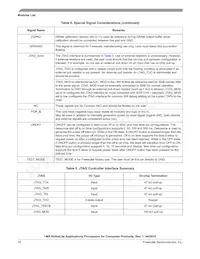 MCIMX6G3DVK05AA Datasheet Page 18