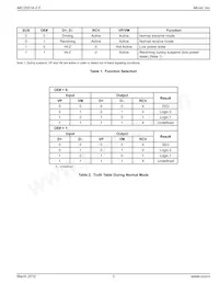 MIC2551AYML25-TR Datasheet Pagina 3
