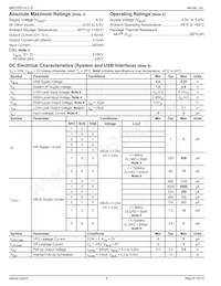 MIC2551AYML25-TR Datasheet Page 4
