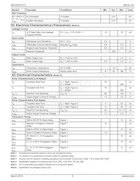 MIC2551AYML25-TR Datasheet Page 5