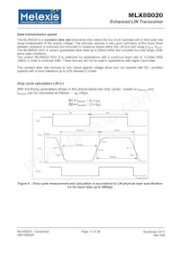 MLX80020KDC-BBA-000-TU數據表 頁面 14
