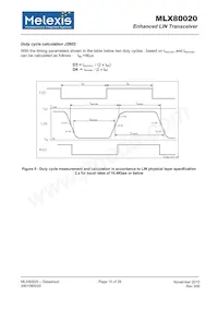 MLX80020KDC-BBA-000-TU Datasheet Page 15