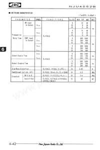 NJU4052BD Datenblatt Seite 3