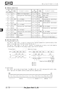 NJU7311AM-TE1 Datasheet Page 2