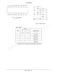 NLAS4052QSR Datasheet Pagina 2