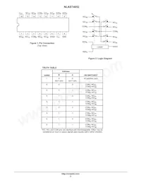 NLAST4052QSR Datasheet Page 2