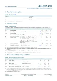 NX3L2267GU-Q100X Datasheet Page 4