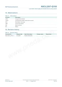 NX3L2267GU-Q100X Datasheet Page 19
