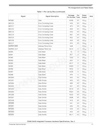 P2041NXN1PNB Datasheet Page 11