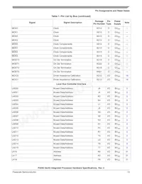 P2041NXN1PNB數據表 頁面 13