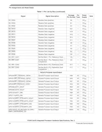 P2041NXN1PNB Datasheet Page 20