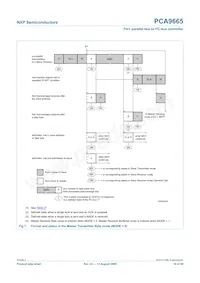 PCA9665N Datasheet Page 19
