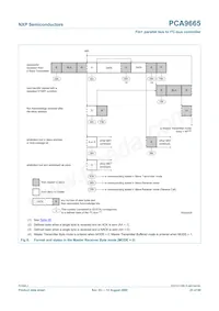 PCA9665N Datasheet Page 23