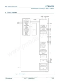 PCU9661B Datasheet Page 3