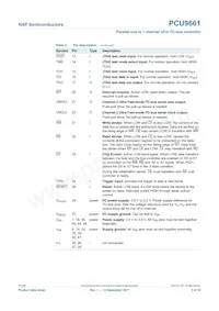 PCU9661B Datasheet Page 5