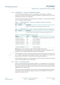 PCU9661B Datasheet Page 17