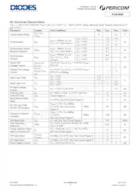 PI3A3899ZTEX Datasheet Page 3
