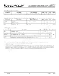 PI3L500-AZFE Datasheet Pagina 4