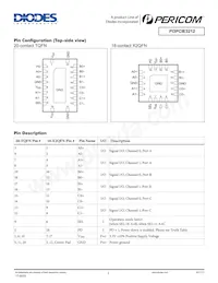 PI3PCIE3212ZBE+DAX Datenblatt Seite 2