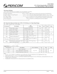 PI3USB20LEX Datasheet Page 2