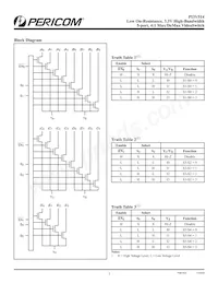 PI3V514BE Datasheet Page 2
