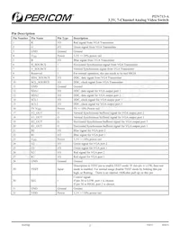 PI3V713-AZLE Datasheet Page 2