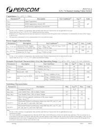 PI3V713-AZLE Datasheet Page 4