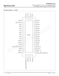 PI3VDP612-AZHEX Datasheet Pagina 2