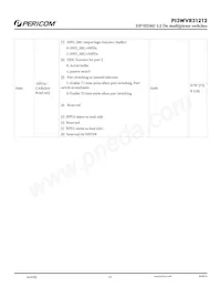 PI3WVR31212ZLE Datasheet Page 19