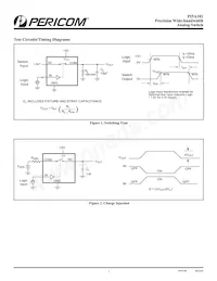 PI5A101W Datenblatt Seite 7