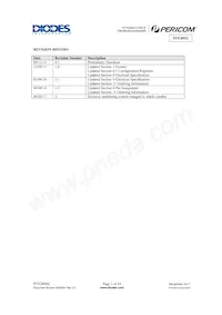 PI7C8952AFAEX Datasheet Page 3