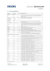 PI7C8952AFAEX Datasheet Pagina 11