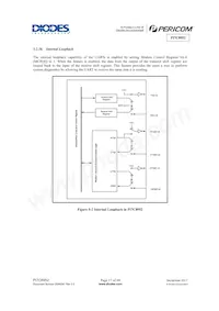 PI7C8952AFAEX Datenblatt Seite 17