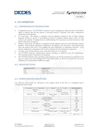 PI7C8952AFAEX Datasheet Page 20