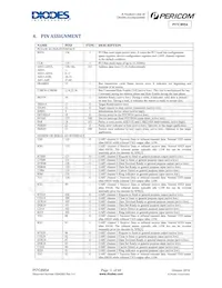 PI7C8954AFHE數據表 頁面 11