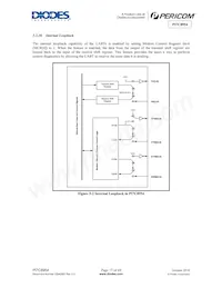 PI7C8954AFHE Datenblatt Seite 17