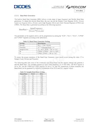 PI7C8954AFHE Datasheet Page 19