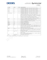 PI7C8958AFHE Datasheet Page 13