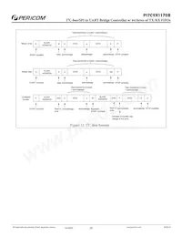 PI7C9X1170BZDEX Datasheet Page 20