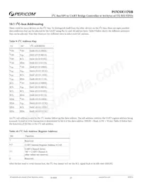 PI7C9X1170BZDEX Datasheet Page 21