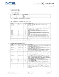 PI7C9X440SLBFDEX Datasheet Page 13